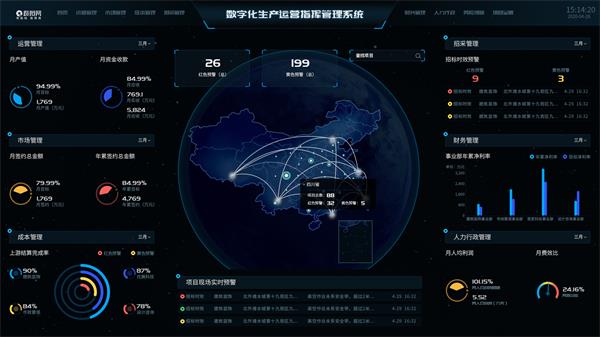 Store system development